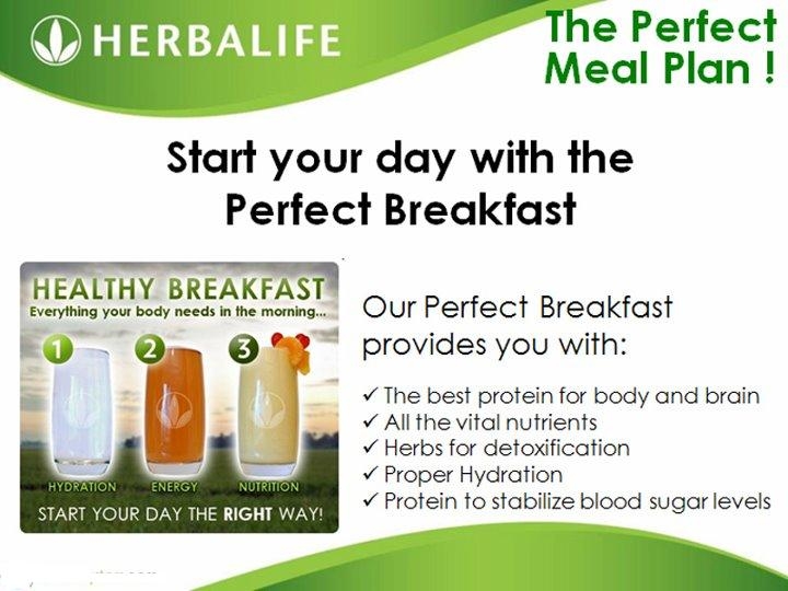 herbalife-healthy-breakfast-pack!